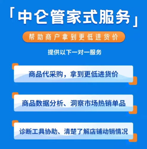 開店不知道從哪進貨?中侖b2b網上訂貨系統(tǒng)門店一站式進貨平臺