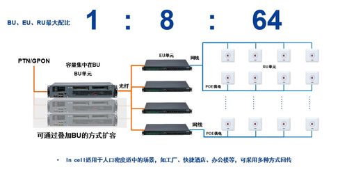 受深圳衛視專訪,被稱為產業鏈領軍企業