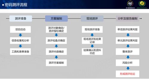 展技術秀產品,東進技術亮相isc2022互聯(lián)網(wǎng)安全大會